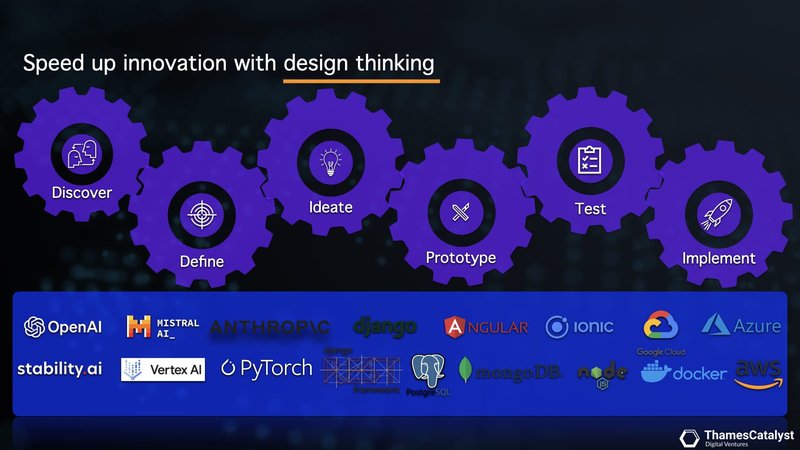 Clinical Copilot ThamesCatalyst.005