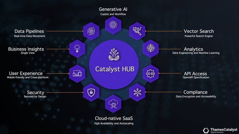 GenAI_ThamesCatalyst.003