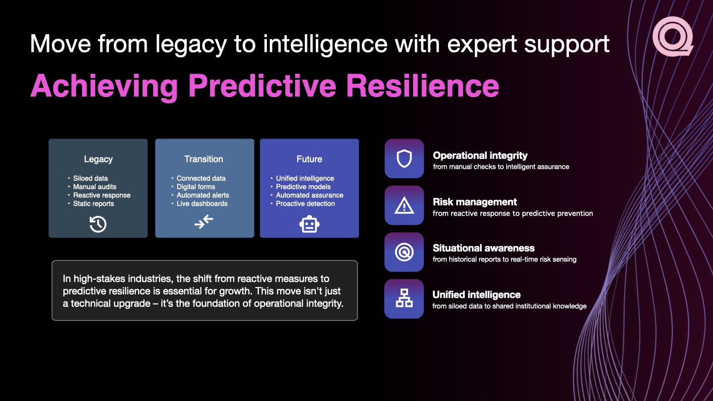 ThamesCatalyst – AI Strategy V2.005