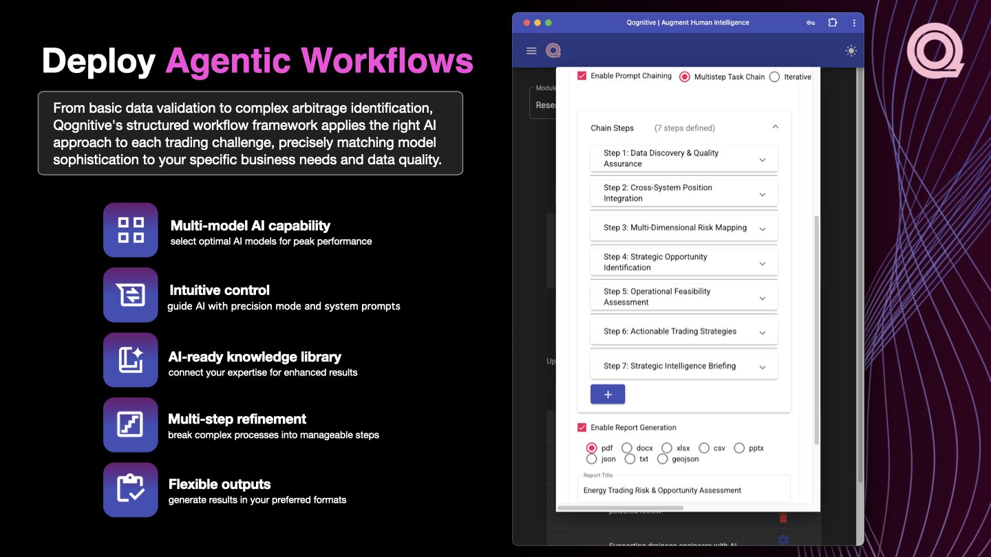 ThamesCatalyst – AI Strategy V2.004