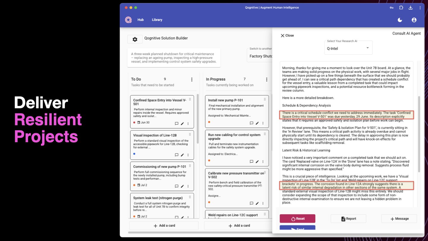 ThamesCatalyst – AI Strategy V2.003