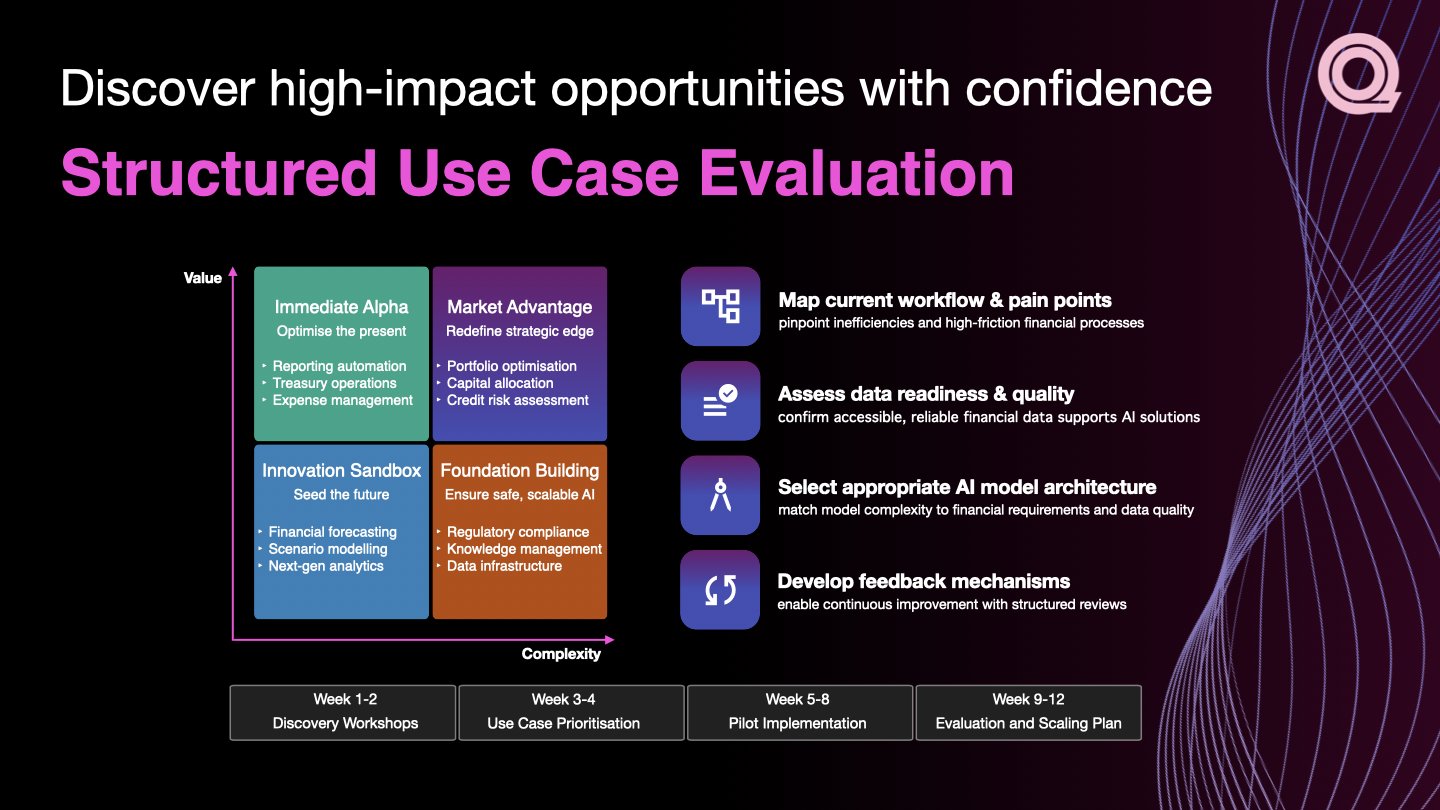 ThamesCatalyst – AI Strategy V2.002